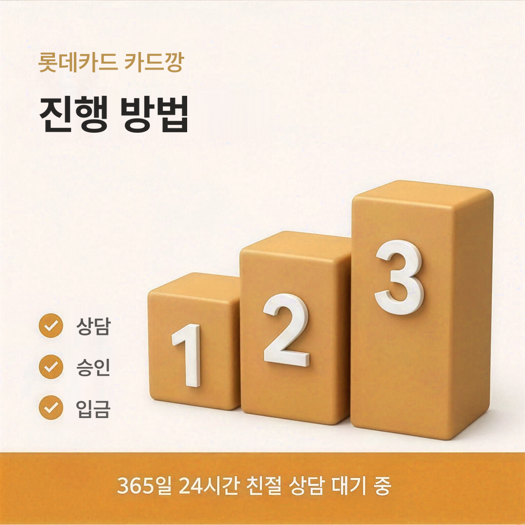 다음머니 롯데카드 카드깡 진행 방법 정리 안내 이미지